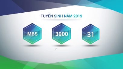 Thông tin tuyển sinh 2019 của Trường Đại học Mở TP. Hồ Chí Minh